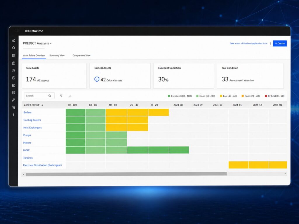 IBM Maximo Dash Scheduling